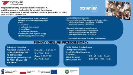 Punkt Obsługi Przedsiębiorców