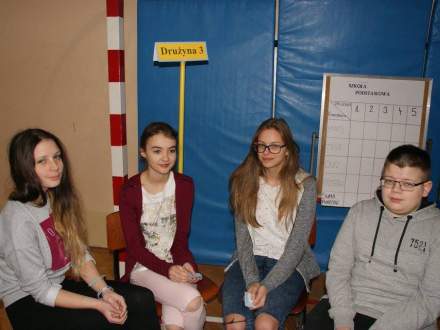 Gminny Konkurs Wiedzy o Unii Europejskiej