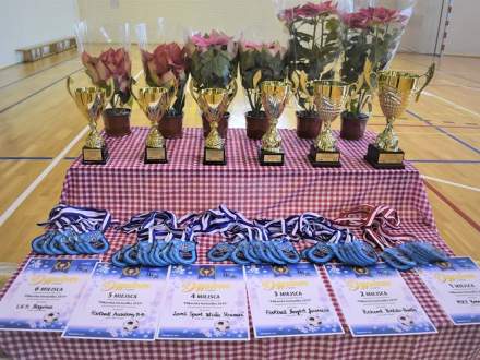 Piłkarska Gwiazdka 2019