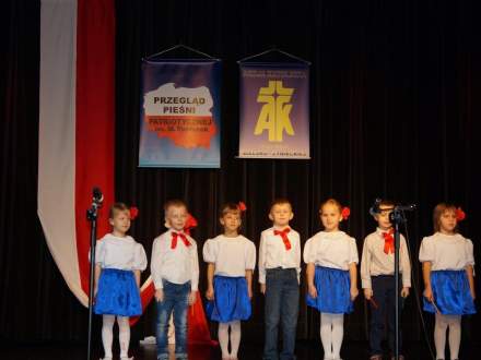 Uczestnicy przeglądu