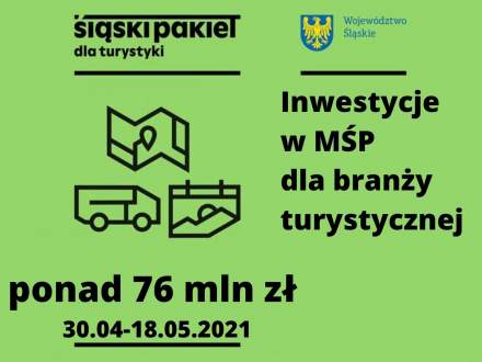 Inwestycje w MŚP dla branży turystycznej