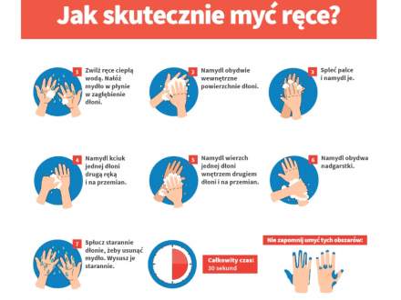 Jak skutecznie myś ręce