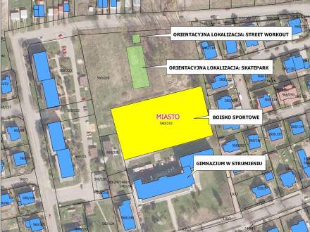 Lokalizacja skateparku.