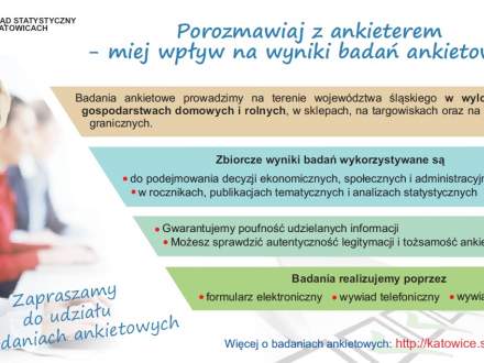 Informacja o badaniach ankietowych