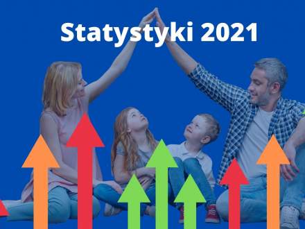 Statystyki 2021 - GMINA STRUMIEŃ