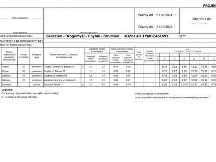 Tymczasowy rozkład jazdy tam