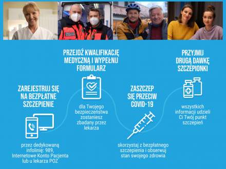 Kampania informacyjna pt. #Szczepimy się - plakat