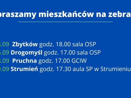Zapraszamy mieszkańców na zebrania