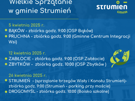 Wielkie Sprzątanie w gminie Strumień