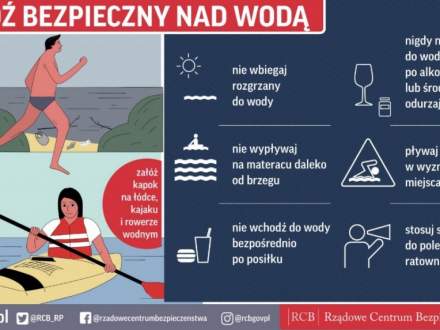 Bądź bezpieczny nad wodą