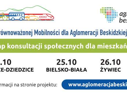 I etap konsultacji społecznych dla mieszkańców