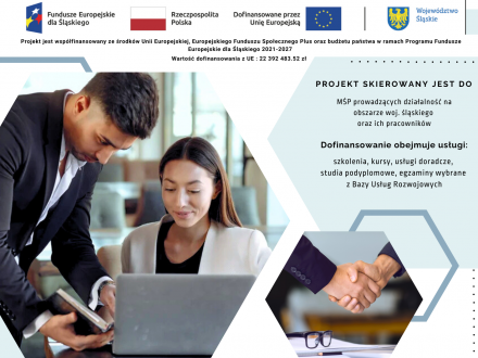 Dofinansowania dla MŚP