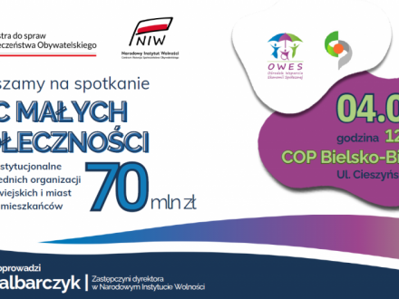 Moc Małych Społeczności