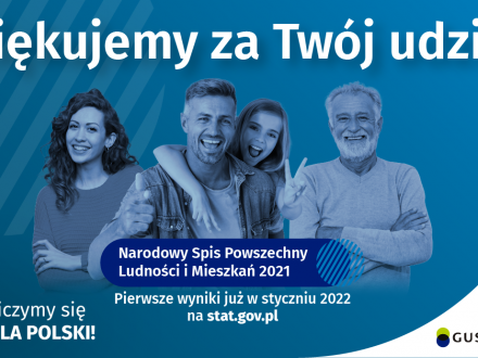 Dziękujemy za Twój udział!