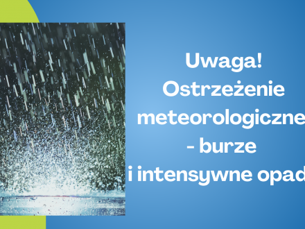 grafika burze i opady