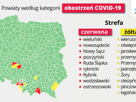 Powiaty wg kategorii obostrzeń