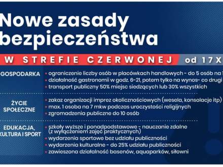 Nowe zasady bezpieczeństwa w strefie czerwonej od 17 października