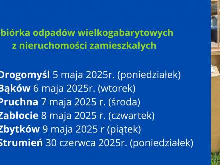 Zbiórka odpadów wielkogabarytowych z nieruchomości zamieszkałych
