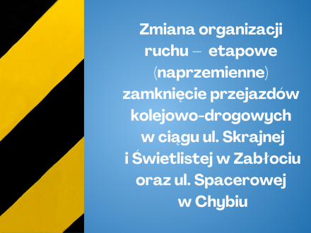 Zmiana organizacji ruchu –  etapowe (naprzemienne) zamknięcie przejazdów kolejowo-drogowych w ciągu ul. Skrajnej i Świetlistej w Zabłociu oraz ul. Spacerowej w Chybiu