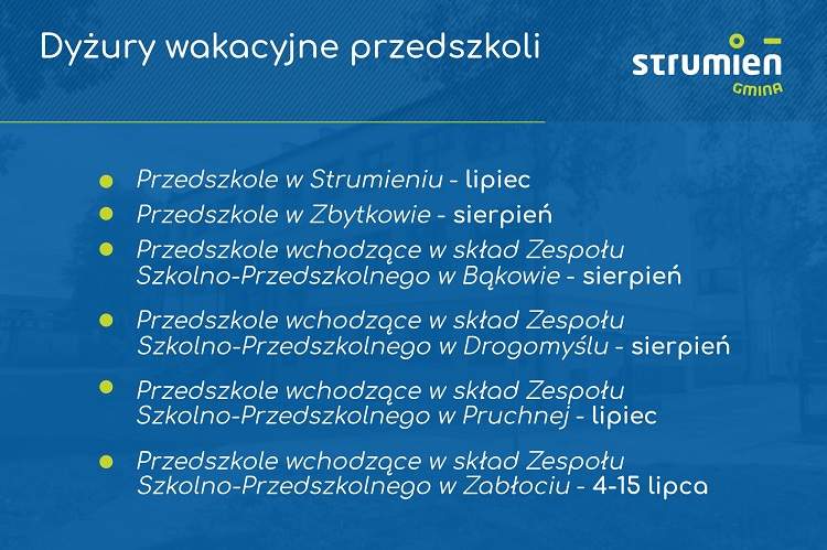 Grafika- dyżury wakacyjne przedszkoli