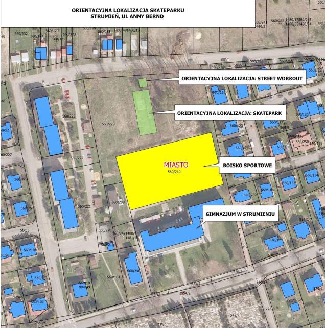 Lokalizacja skateparku.
