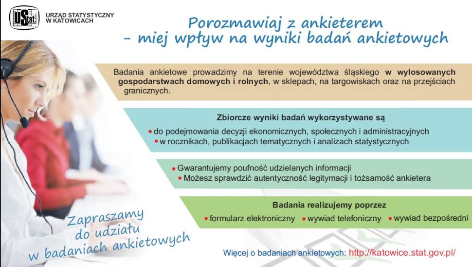 Informacja o badaniach ankietowych