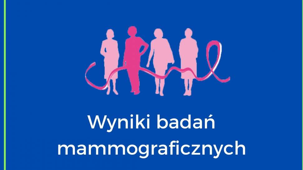 Wyniki badań mammograficznych - grafika