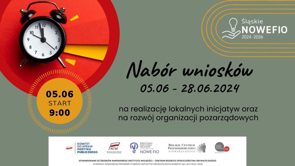 Grafika- Nabór wniosków