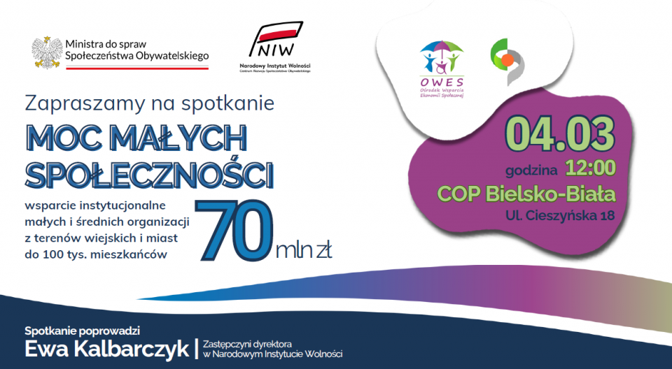 Moc Małych Społeczności