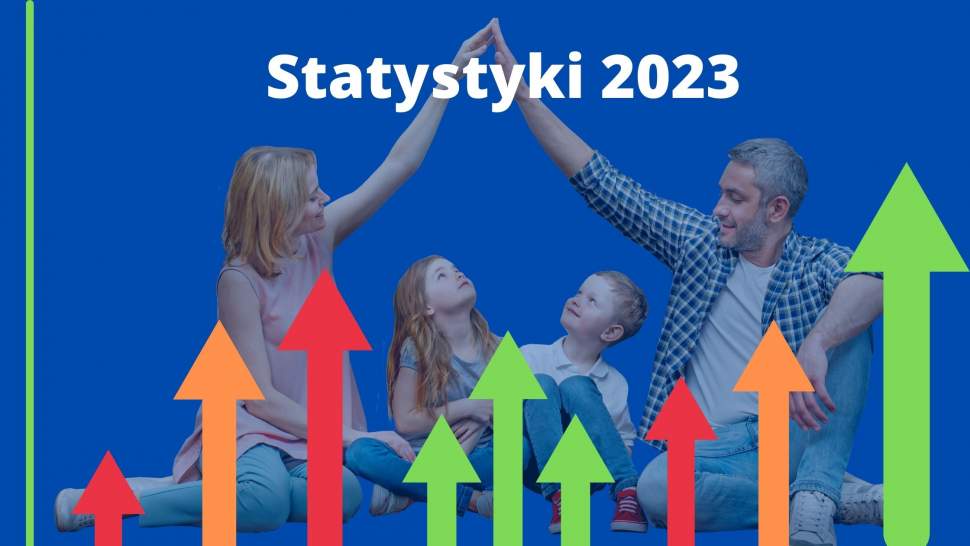 Statystyki 2023