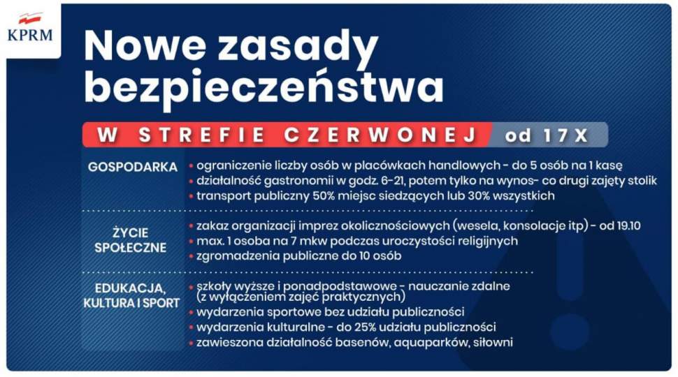 Nowe zasady bezpieczeństwa w strefie czerwonej od 17 października
